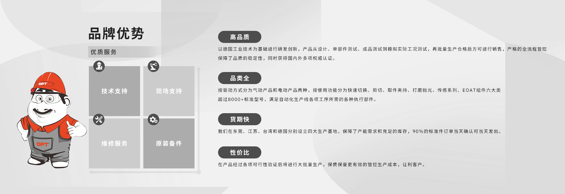 2品牌优势